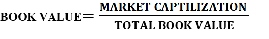What is Fundamental Analysis - फंडामेंटल एनालिसिस क्या होता है और निवेश करने से पहले फंडामेंटल एनालिसिस क्यों करना चाहिए? What is Fundamental Analysis - फंडामेंटल एनालिसिस क्या होता है और निवेश करने से पहले फंडामेंटल एनालिसिस क्यों करना चाहिए?