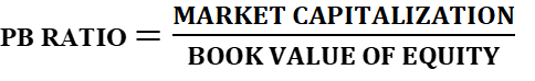 What is Fundamental Analysis - फंडामेंटल एनालिसिस क्या होता है और निवेश करने से पहले फंडामेंटल एनालिसिस क्यों करना चाहिए? What is Fundamental Analysis - फंडामेंटल एनालिसिस क्या होता है और निवेश करने से पहले फंडामेंटल एनालिसिस क्यों करना चाहिए?