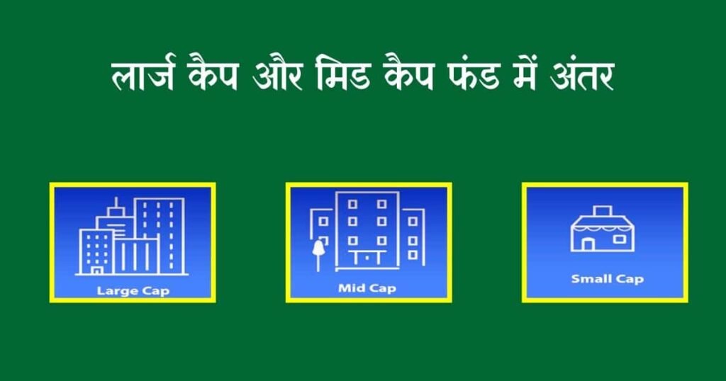 What-is-Difference-between-Large-Cap-and-Mid-Cap-Funds-in-Hindi What-is-Difference-between-Large-Cap-and-Mid-Cap-Funds-in-Hindi