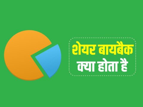 What is Share Buyback in Hindi