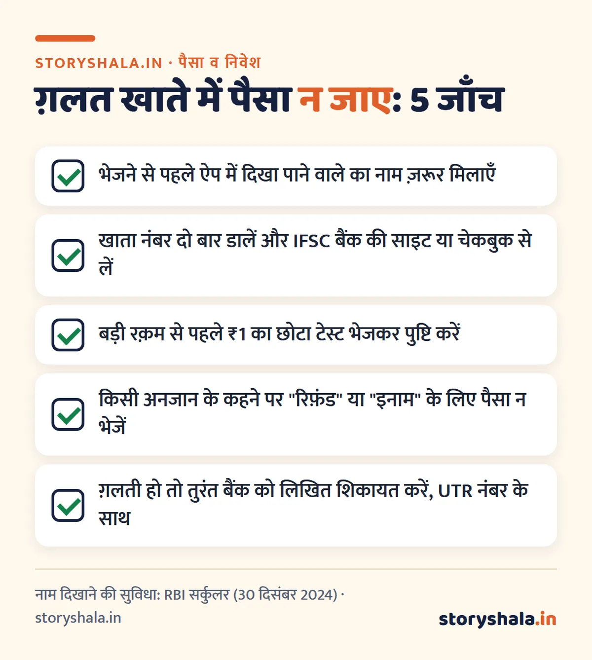 NEFT, RTGS और IMPS में क्या अंतर है? फ़ुल फ़ॉर्म, लिमिट, समय, चार्ज और कौन सा कब इस्तेमाल करें (2026) NEFT RTGS IMPS में ग़लत खाते में पैसा जाने से बचने की 5 जाँच