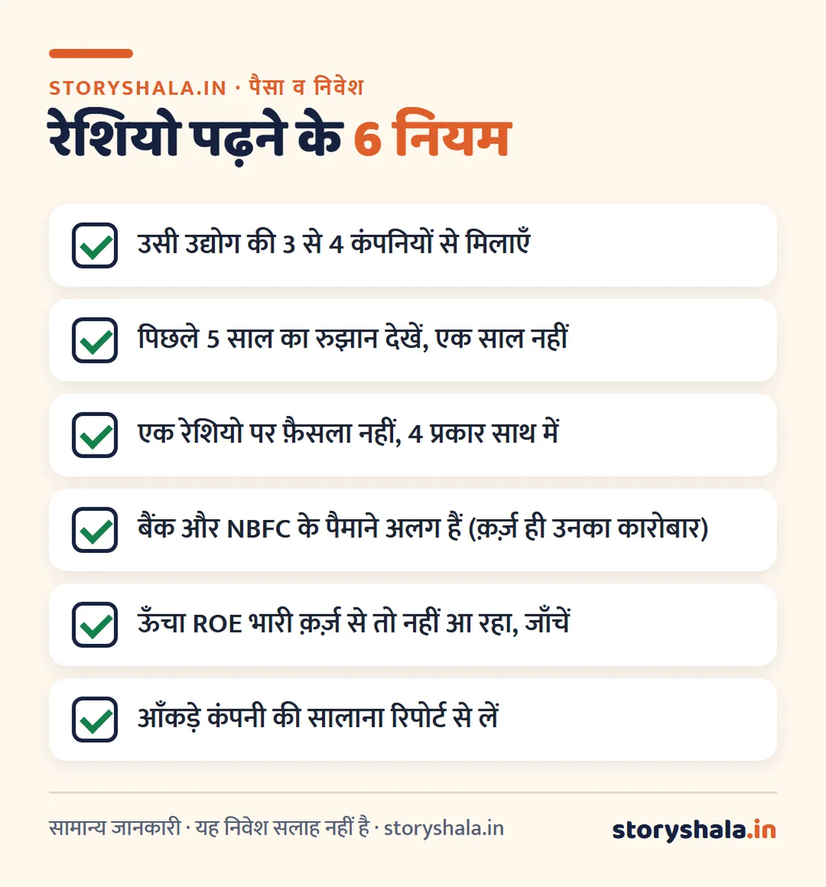 रेशियो एनालिसिस क्या है? 4 प्रकार, 16 ज़रूरी रेशियो के फ़ॉर्मूले, हल किया उदाहरण और पढ़ने के 6 नियम (Ratio Analysis in Hindi) रेशियो एनालिसिस क्या है: रेशियो पढ़ने के 6 नियम, उद्योग से तुलना, 5 साल का रुझान, बैंक अलग, ROE और क़र्ज़