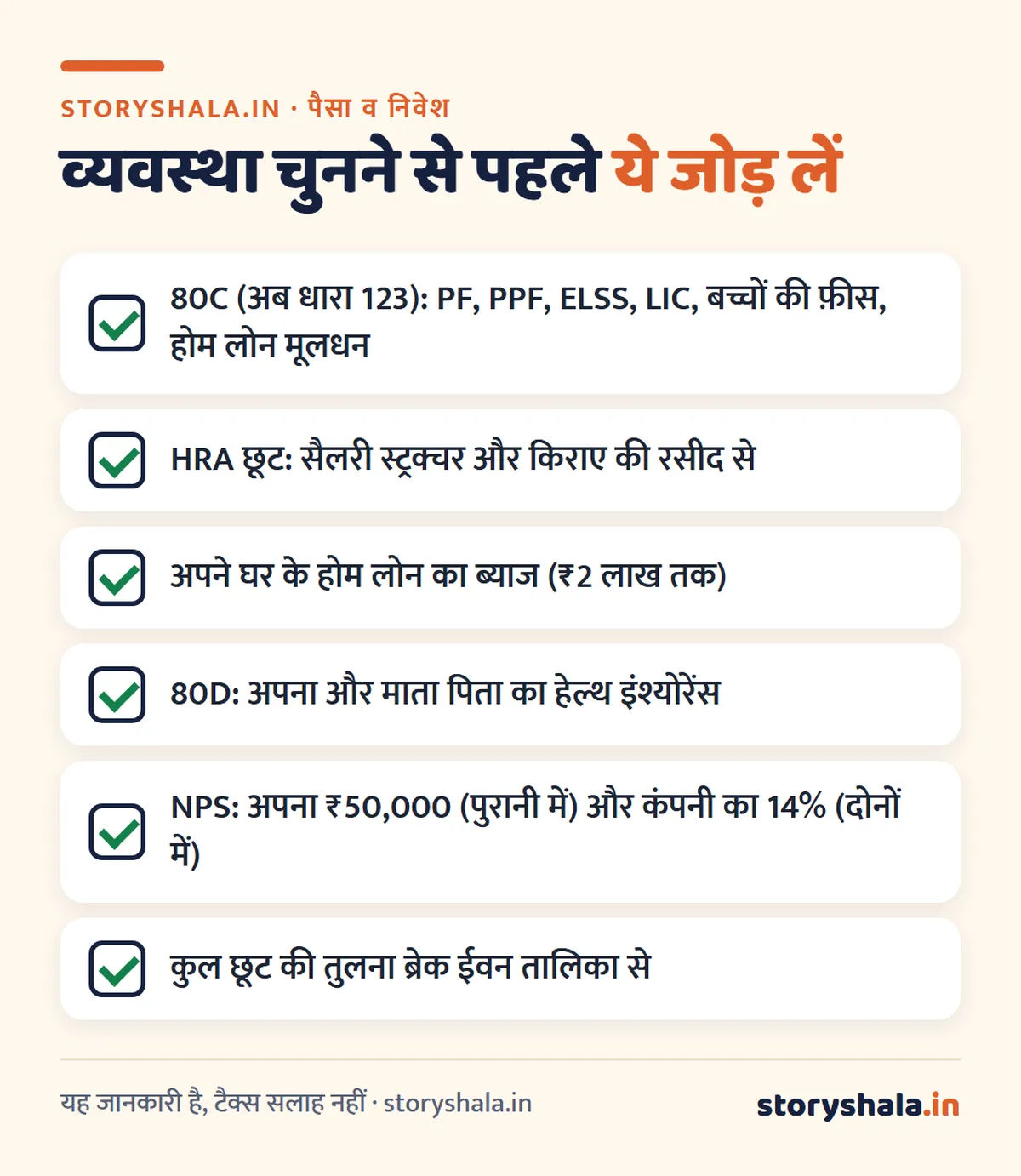 नई या पुरानी टैक्स व्यवस्था, कौन सी चुनें? ₹7, 10, 12, 15 और 20 लाख सैलरी पर दोनों का पूरा हिसाब, ब्रेक ईवन डिडक्शन और फ़ैसले का आसान तरीका (New vs Old Tax Regime 2026-27) नई या पुरानी टैक्स व्यवस्था चुनने से पहले जोड़ने वाली छूट की सूची